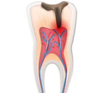 Stonebrook Dental